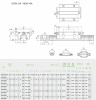 Каретка HGW20CA - st-e.info - Ноябрьск