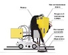 Система рециркуляции флюса для сварочного трактора MZ-1000 пневматическая - st-e.info - Ноябрьск