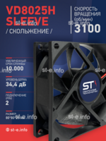 Вентилятор VD8025H sleeve (скольжение) 24V - st-e.info - Ноябрьск