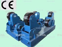 Вращатели роликовые самоцентрирующиеся HGZ-100 - st-e.info - Ноябрьск