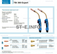 Горелка для полуавтоматической сварки TBi 360 Expert, длина 3 m. - st-e.info - Ноябрьск